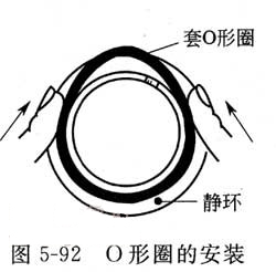 不銹鋼耐腐蝕化工流程泵O形圈安裝