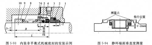 不銹鋼耐腐蝕化工流程泵用單端面內(nèi)裝非平衡式機(jī)械密封安裝順序