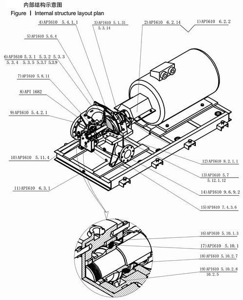 APS石油化工泵一般結(jié)構(gòu)2.jpg