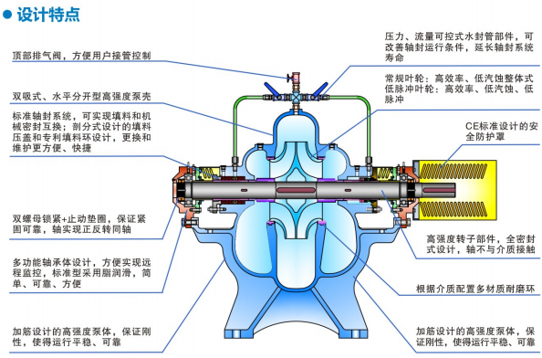 循環(huán)水系統(tǒng)進(jìn)行節(jié)能改造設(shè)計(jì)